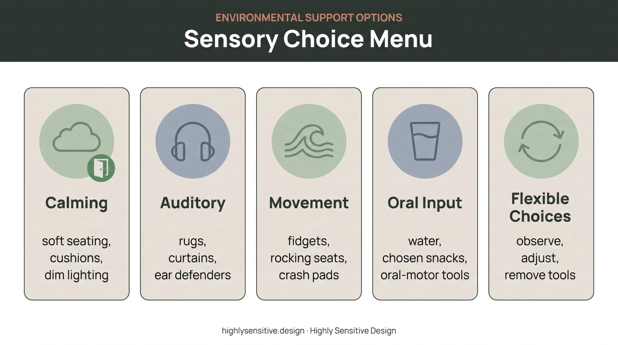 Sensory tool categories matched to individual child needs