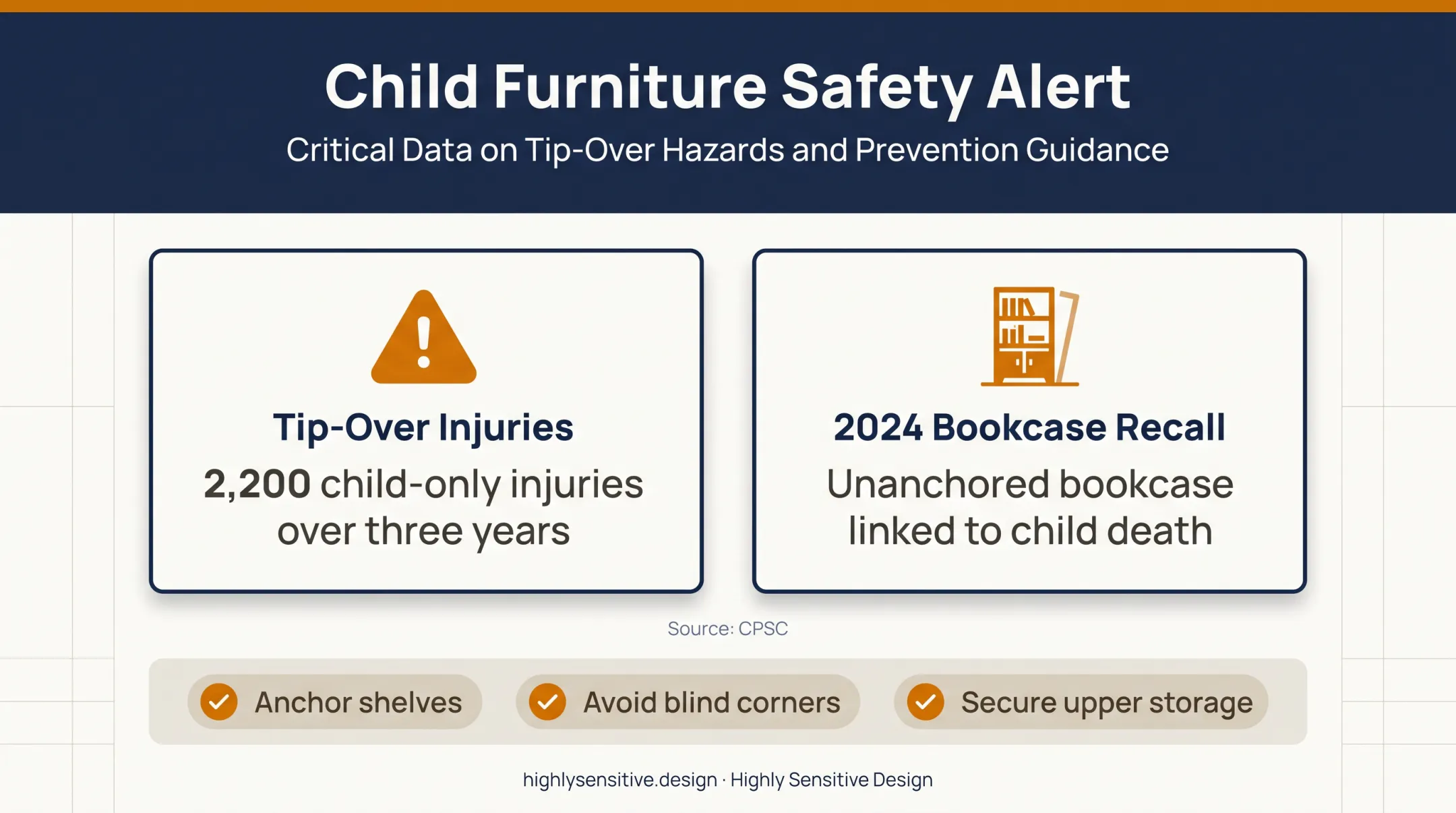 Children's library shelving safety risks and prevention measures