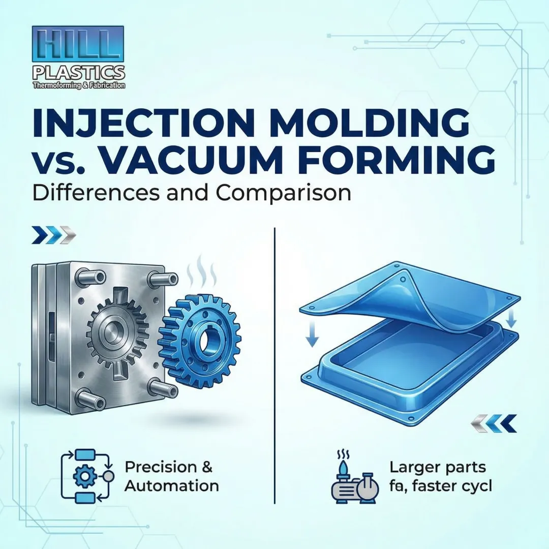 Injection Molding vs. Vacuum Forming: Differences and Comparison