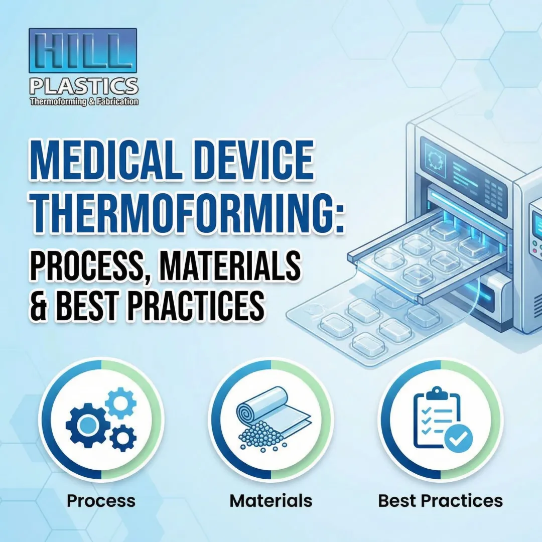Medical Device Thermoforming: Process, Materials & Best Practices