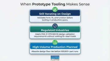 Three key scenarios when prototype tooling is the right choice for manufacturers