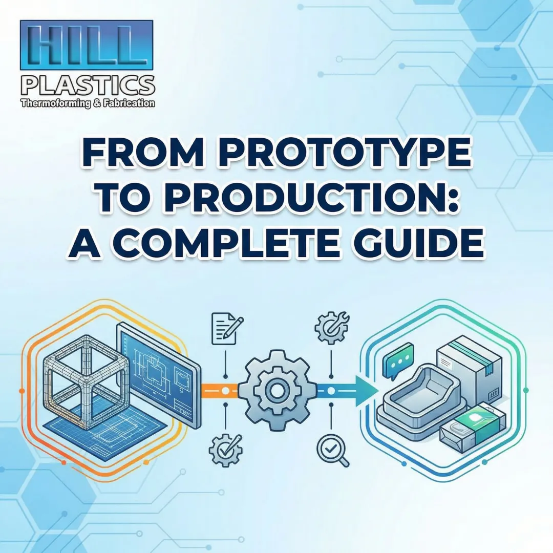 From Prototype to Production: A Complete Guide