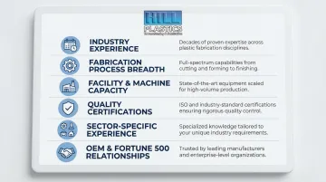 Six key criteria for selecting a plastic fabrication partner evaluation checklist