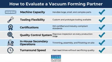 Six-criteria vacuum forming provider evaluation framework selection checklist infographic
