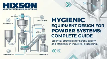 Hygienic Equipment Design for Powder Systems: Complete Guide