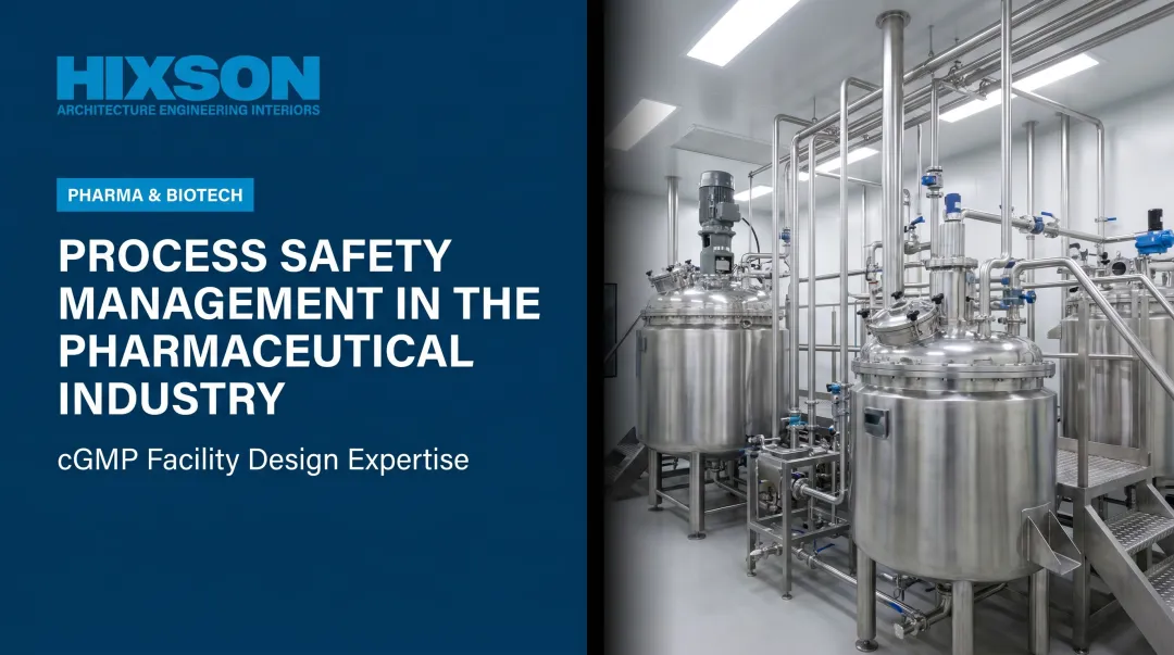Process Safety Management in the Pharmaceutical Industry