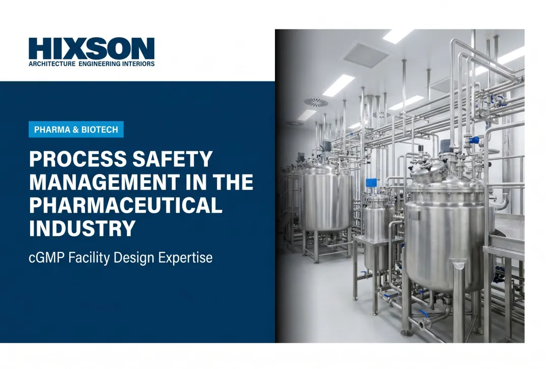 Process Safety Management in the Pharmaceutical Industry