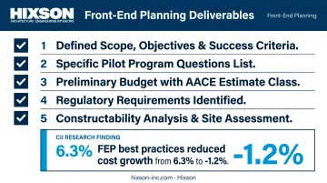 Five front-end planning deliverables checklist for pilot plant program success