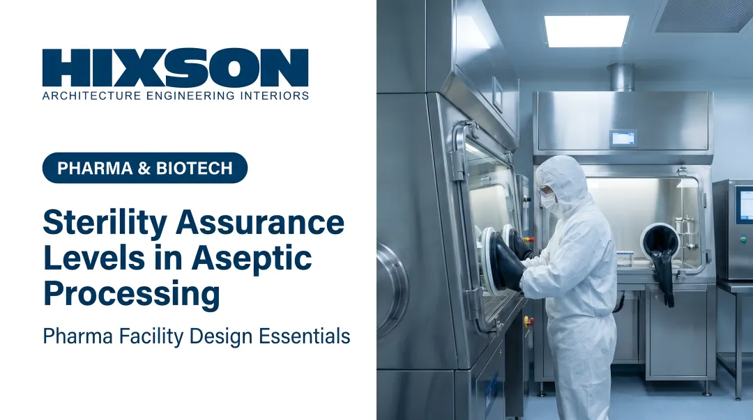Sterility Assurance Levels in Aseptic Processing: Complete Guide
