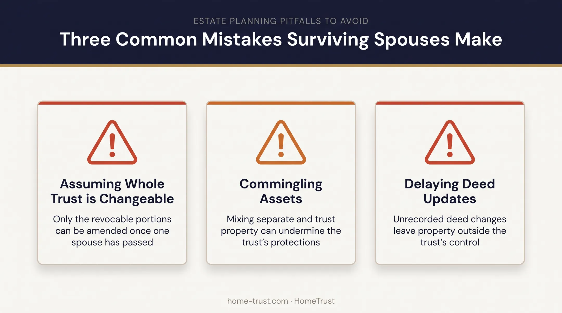 Three common mistakes surviving spouses make managing trust assets
