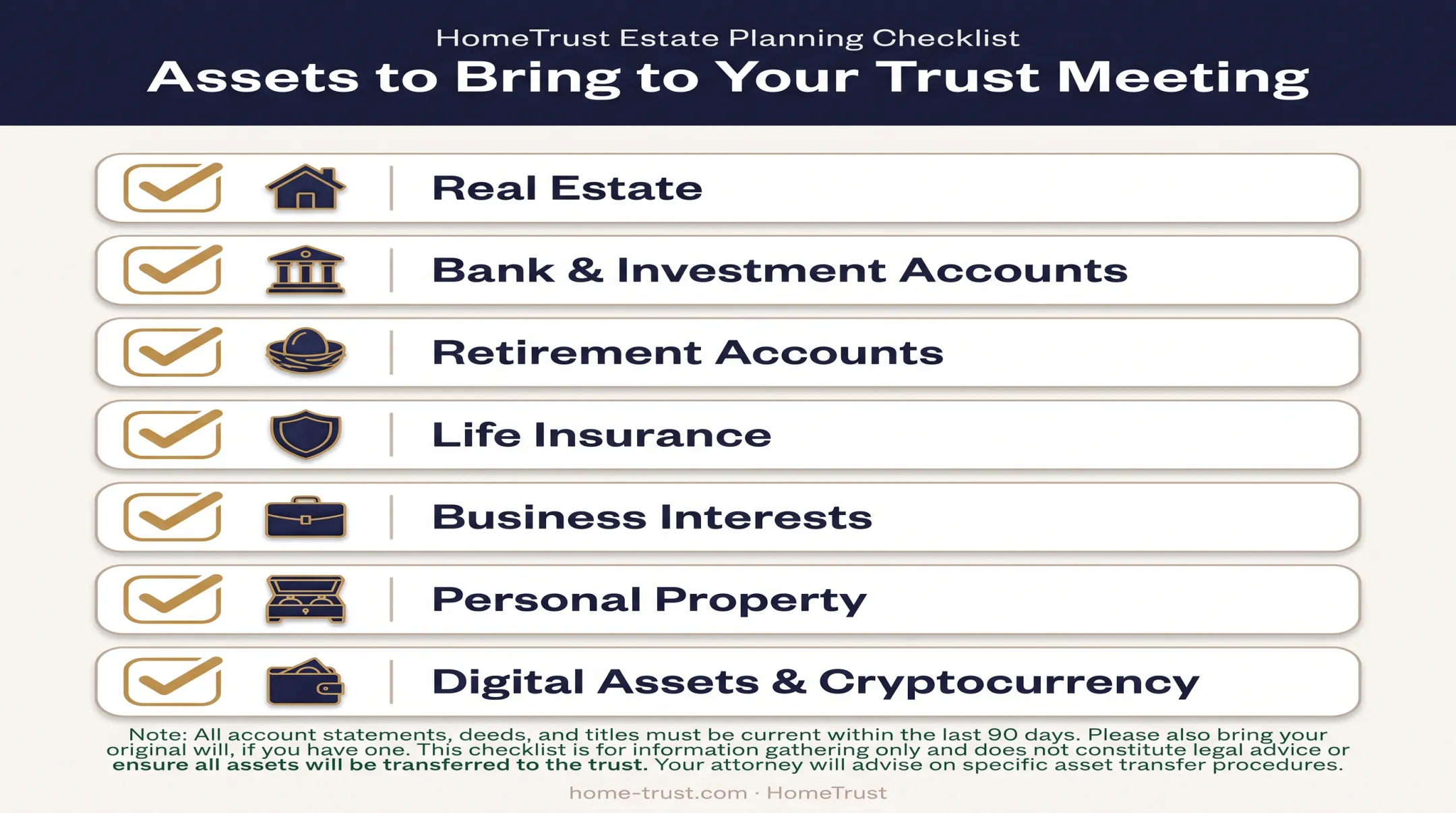 Checklist of assets to gather before estate planning trust meeting