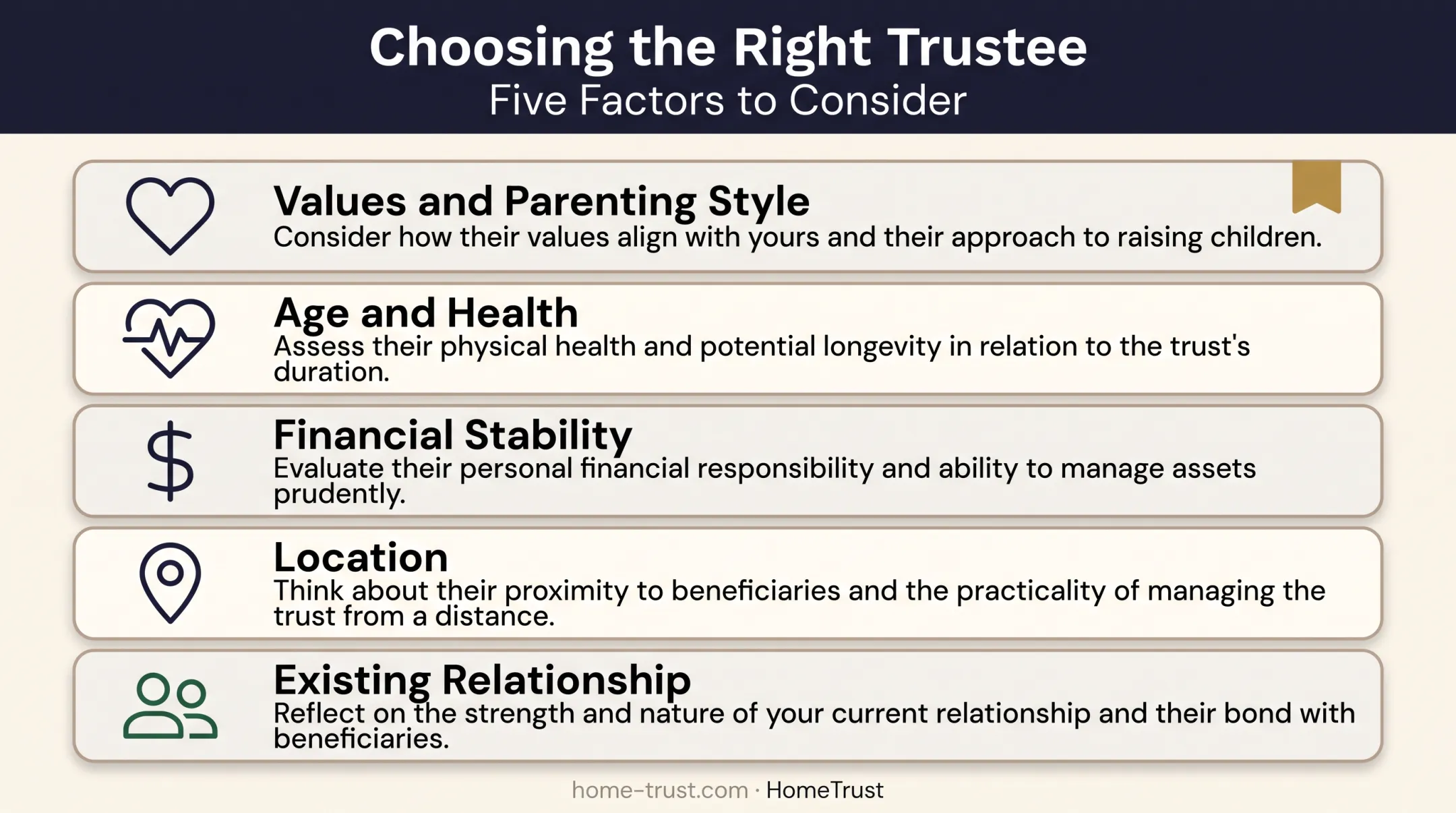 Five key factors for choosing the right child guardian checklist