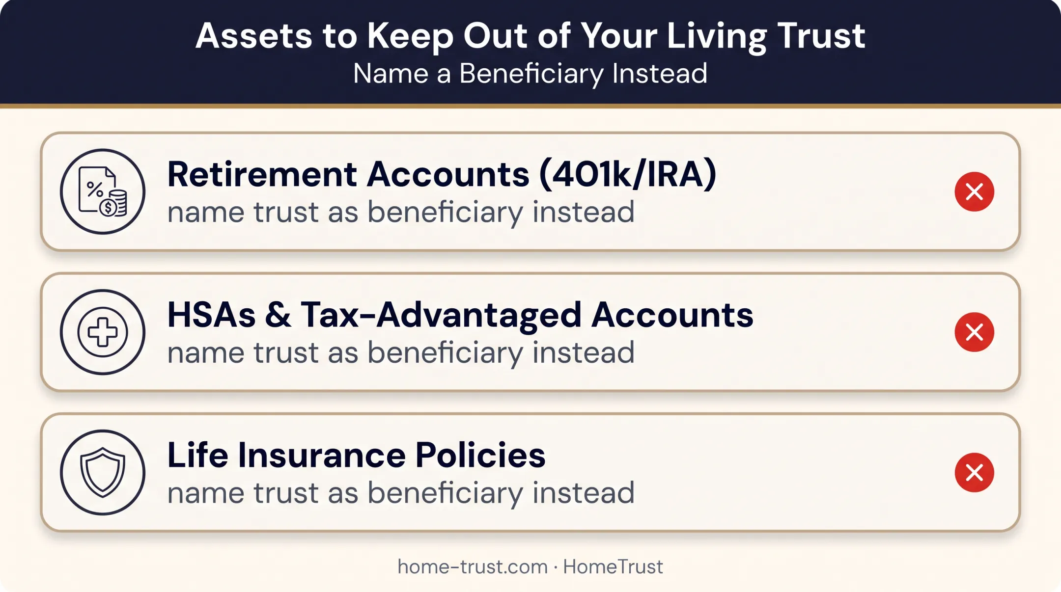 Assets that should stay outside a living trust checklist