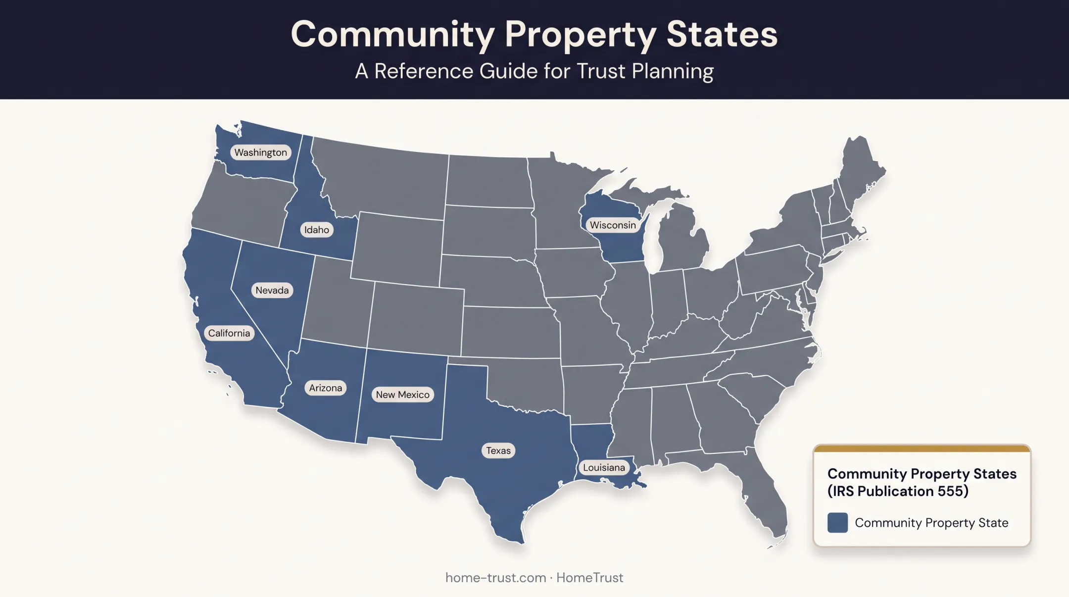 Map of nine US community property states including California and Texas