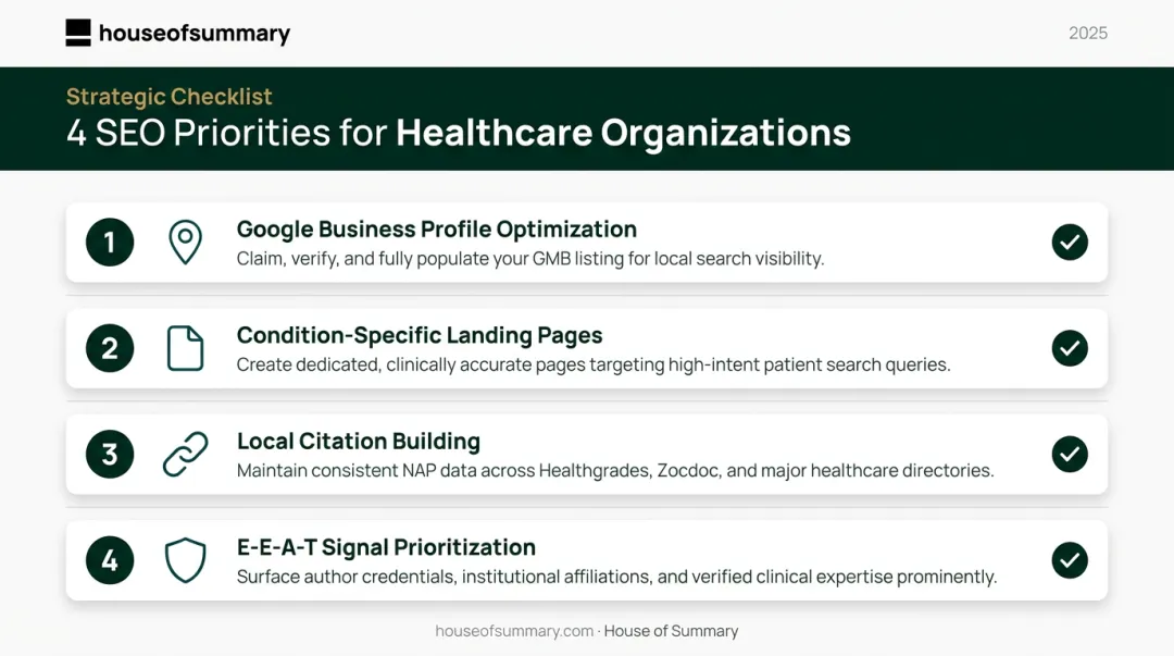 Four key SEO priorities for healthcare organizations local search infographic