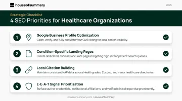 Four key SEO priorities for healthcare organizations local search infographic