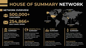 House of Summary newsletter network audience reach statistics and publication overview