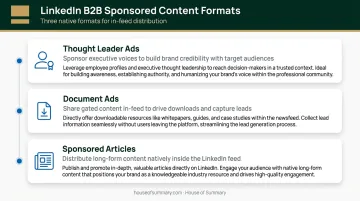 Three LinkedIn sponsored content ad formats for B2B thought leadership campaigns