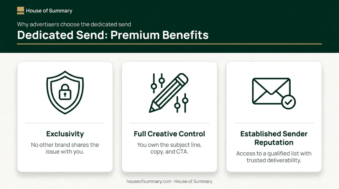 Three premium benefits of dedicated sponsored email sends for advertisers