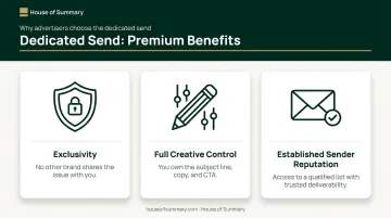 Three premium benefits of dedicated sponsored email sends for advertisers