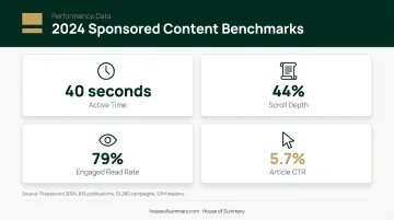 Sponsored content KPI benchmarks showing engagement metrics across 93 million readers