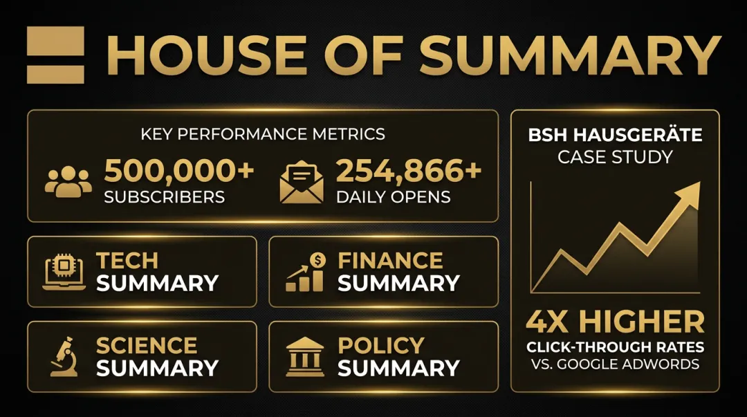 House of Summary newsletter network subscriber reach and daily open rate metrics