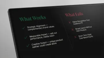 Luxury collaboration evaluation criteria versus common failure reasons comparison infographic