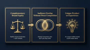 Three key conditions for successful luxury brand collaborations in 2026