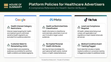 Healthcare display advertising platform policies comparison Google Meta TikTok