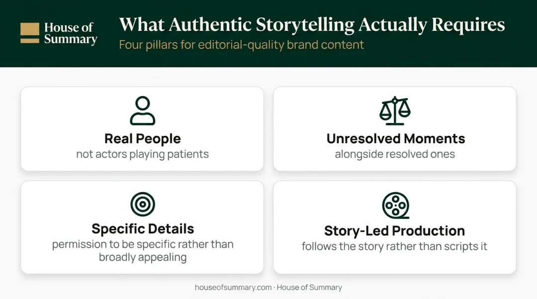 Four pillars of authentic healthcare storytelling framework infographic