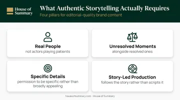 Four pillars of authentic healthcare storytelling framework infographic