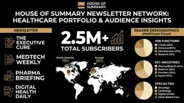 House of Summary newsletter network audience reach and demographic overview display