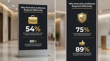 C-suite executive thought leadership engagement statistics showing trust and influence on purchasing decisions