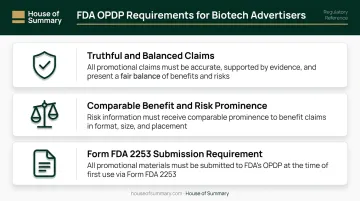 FDA prescription drug promotion compliance requirements three-rule checklist infographic