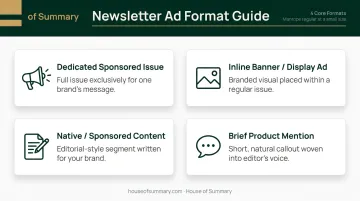 Four newsletter ad format types for B2B executive sponsorships comparison