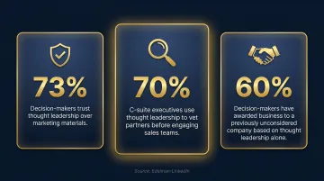 C-suite thought leadership influence statistics on vendor vetting and purchasing decisions