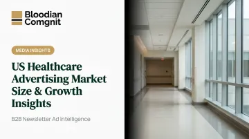 US Healthcare Advertising Market Size &amp; Growth Insights