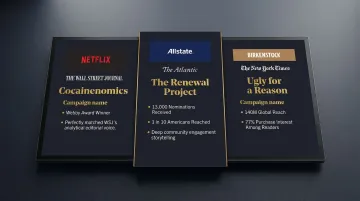 Three landmark sponsored content campaigns Netflix Allstate Birkenstock key results comparison