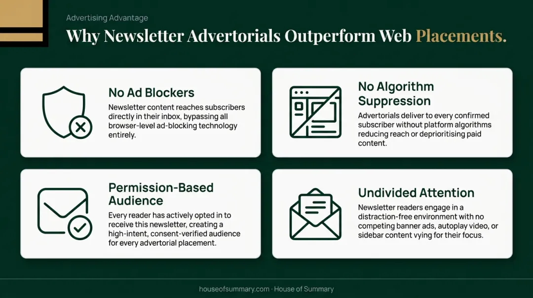 Four structural advantages of newsletter advertorials over web-based display placements