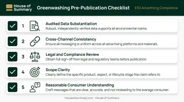 5-question ESG advertising greenwashing pre-publication compliance checklist infographic