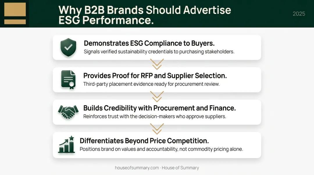 Four B2B ESG advertising commercial benefits for procurement and supplier selection processes