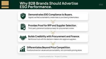 Four B2B ESG advertising commercial benefits for procurement and supplier selection processes