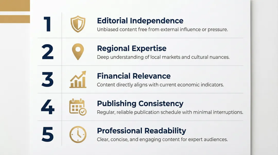 Five criteria for evaluating Middle East geopolitics newsletter editorial quality
