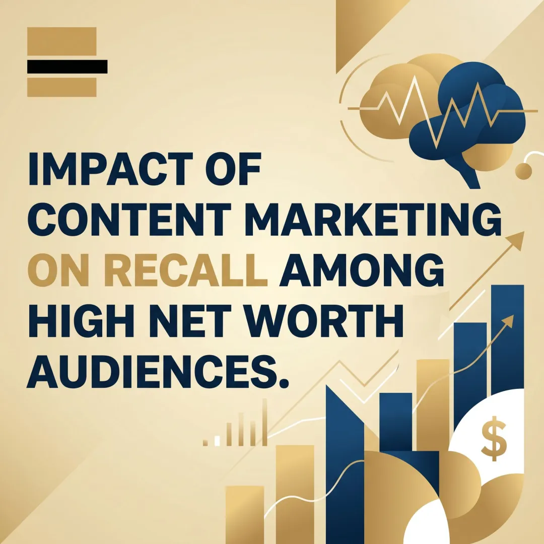 Impact of Content Marketing on Recall Among High Net Worth Audiences