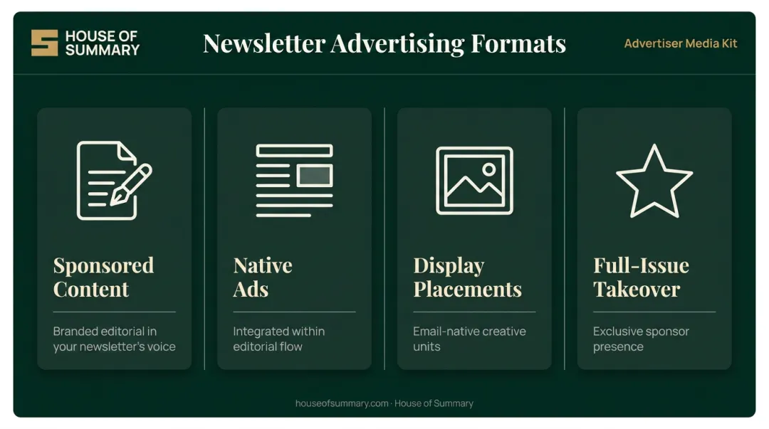 Four newsletter advertising formats for galleries from sponsored content to full takeover