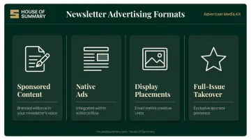 Four newsletter advertising formats for galleries from sponsored content to full takeover