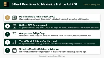 Five native affiliate ad best practices to maximize ROI and campaign performance