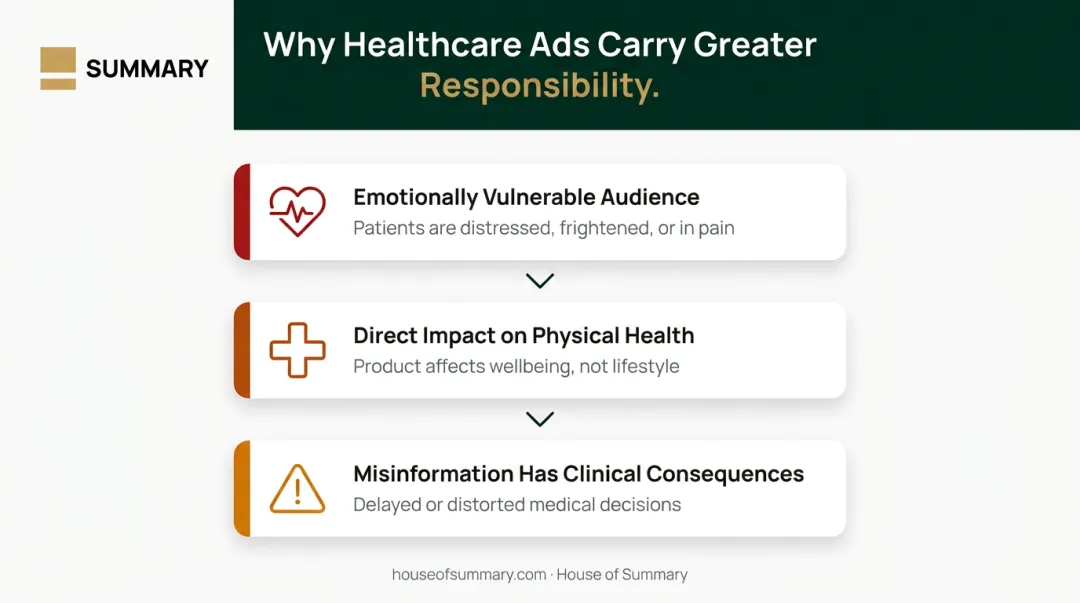 Three core reasons healthcare advertising faces higher ethical and regulatory standards