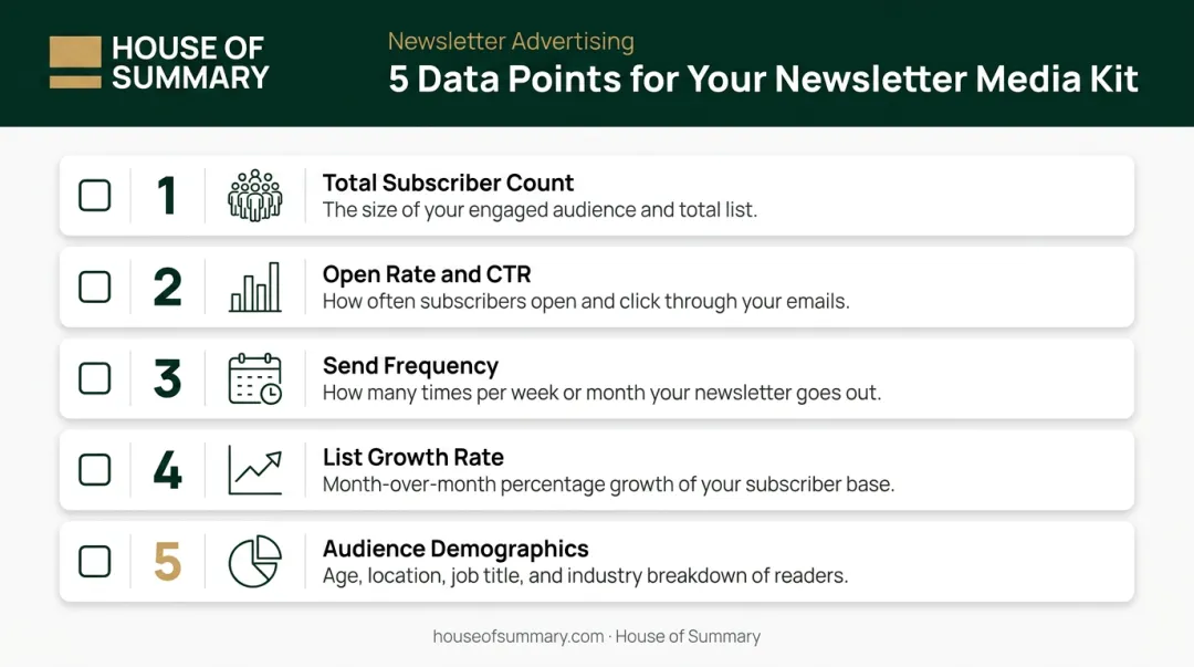 Five essential newsletter audience and performance data points checklist infographic