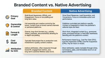 Branded content versus native advertising five-dimension comparison table infographic
